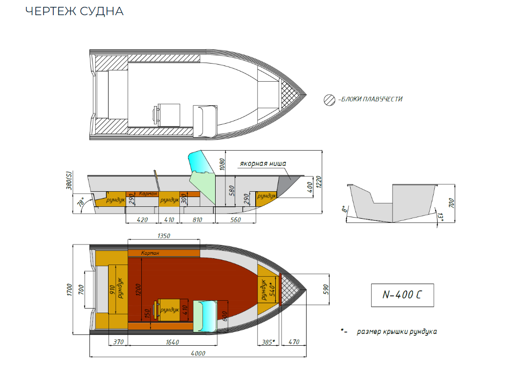Алюминиевый катер Неман-400 С в Петропавловске-Камчатском