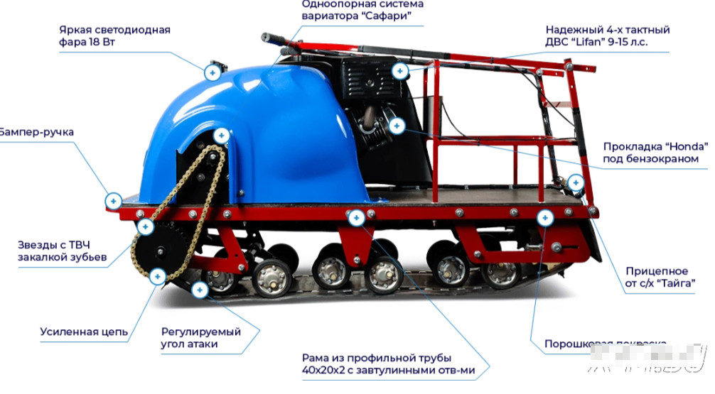 Мотобуксировщик MOTODOG 500, 20  передний привод в Петропавловске-Камчатском