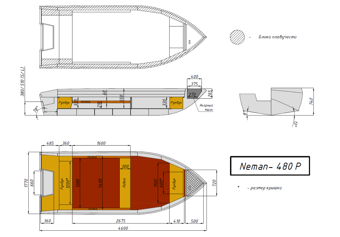 Алюминиевая лодка  Неман-480 Р в Петропавловске-Камчатском