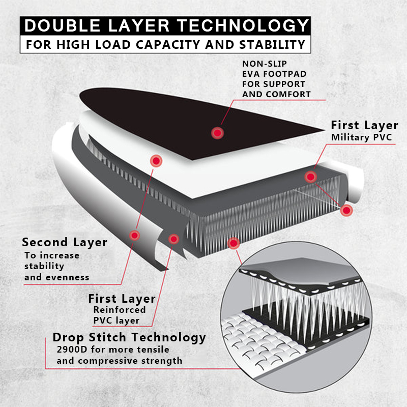 SUP (САП) ДОСКА MISHIMO CARBON DARKSIDE 11’ (335СМ) в Петропавловске-Камчатском
