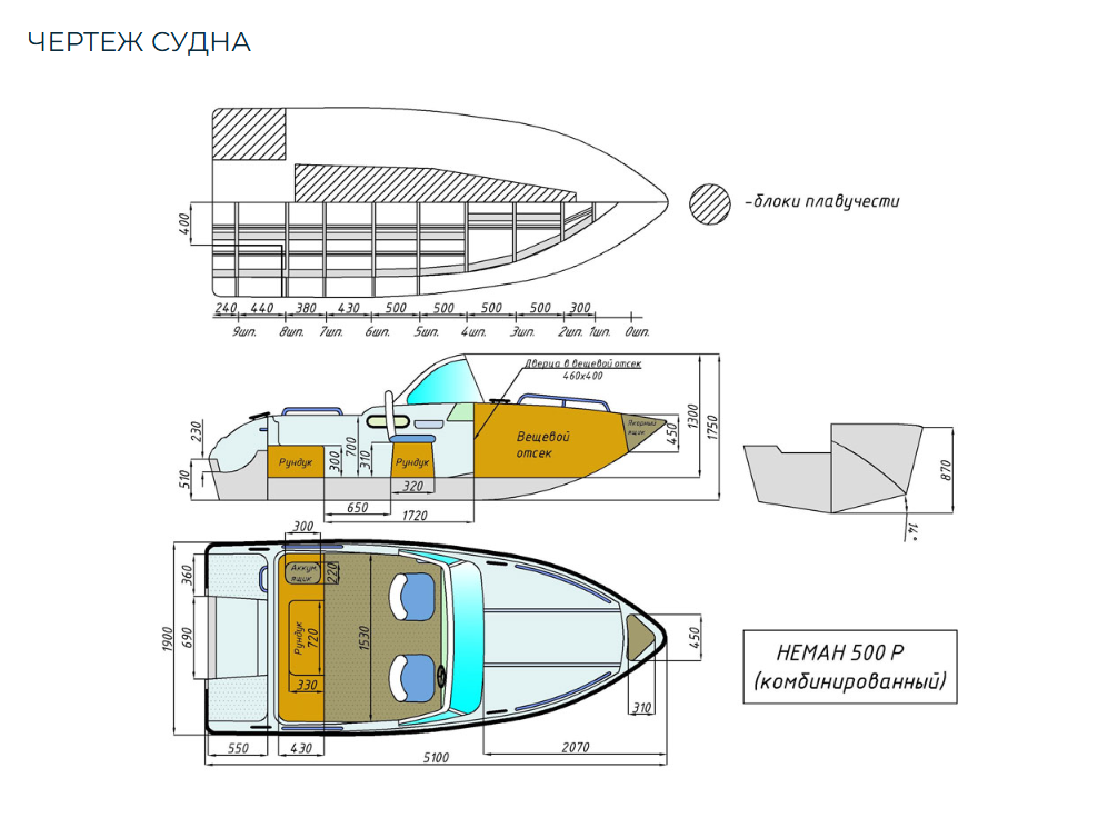 Комбинированный катер Neman-500 P в Петропавловске-Камчатском