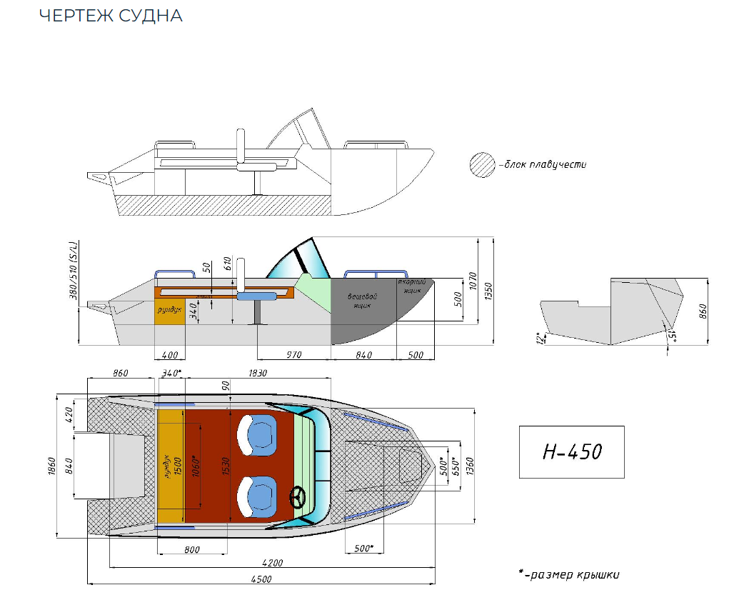 Алюминиевый катер Неман-450 в Петропавловске-Камчатском