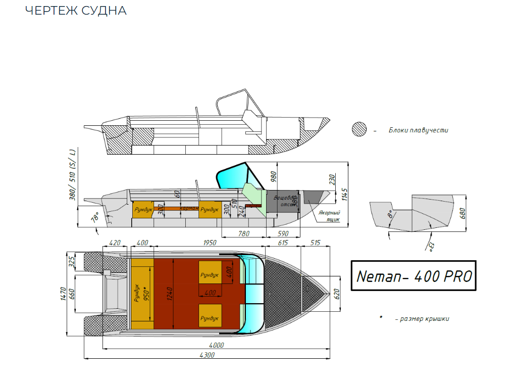 Алюминиевый катер Neman-400 PRO в Петропавловске-Камчатском