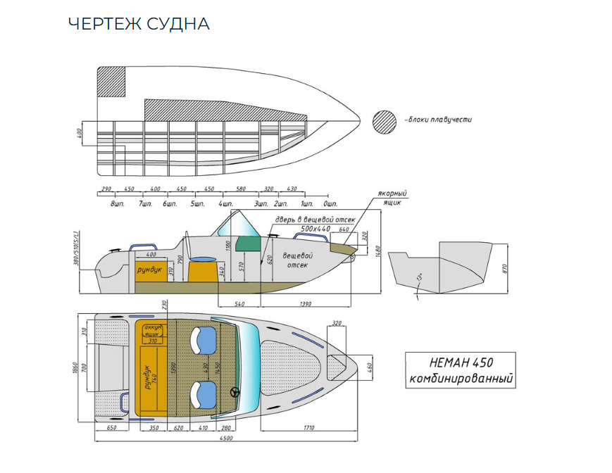Комбинированный катер Neman-450 в Петропавловске-Камчатском