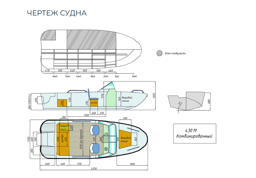 Комбинированный катер Wyatboat-430 M в Петропавловске-Камчатском