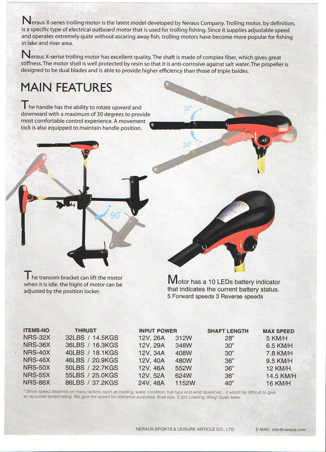 ЭЛЕКТРОМОТОР CONDOR NRS-32X (0,42 Л.С) С ИНДИКАТОРОМ БАТАРЕИ в Петропавловске-Камчатском
